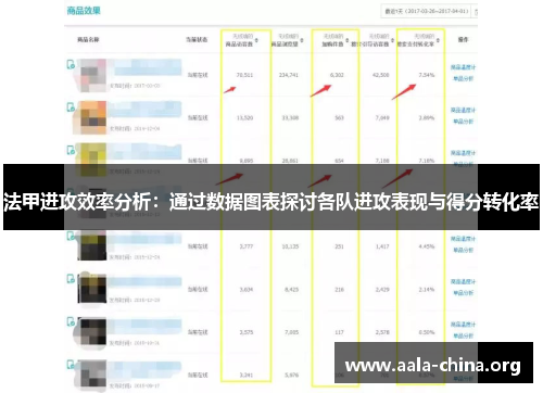 法甲进攻效率分析：通过数据图表探讨各队进攻表现与得分转化率