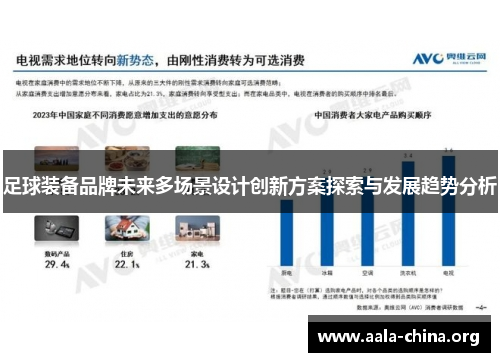 足球装备品牌未来多场景设计创新方案探索与发展趋势分析