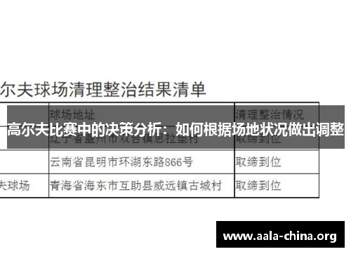 高尔夫比赛中的决策分析：如何根据场地状况做出调整